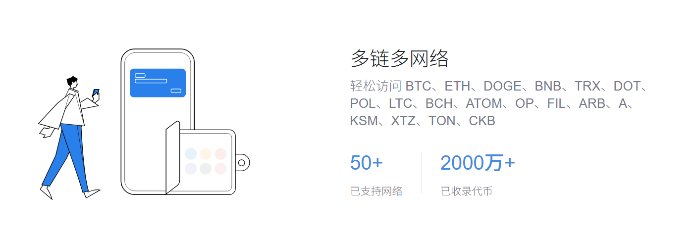 关系